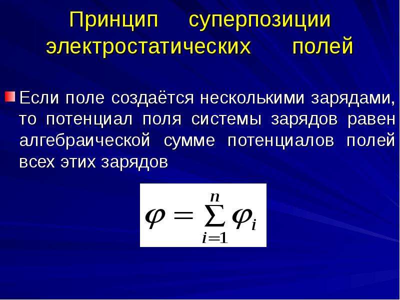 Сделав чертеж объясните сущность суперпозиции электрических полей