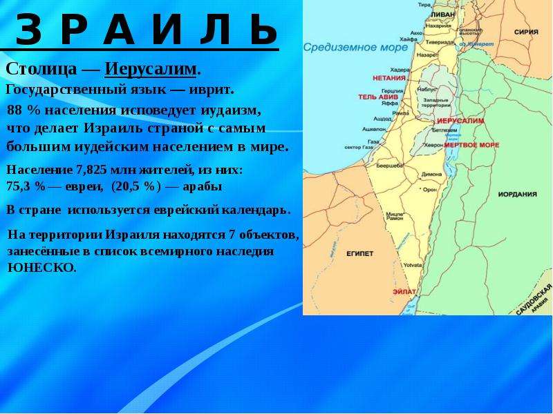 Израиль презентация 2 класс