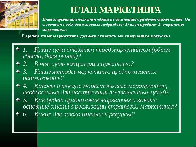 Маркетинговое планирование определение цели этапы значение разработка плана маркетинга