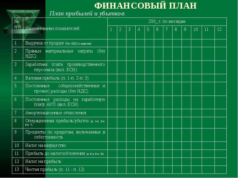 Финансовый план страны 6