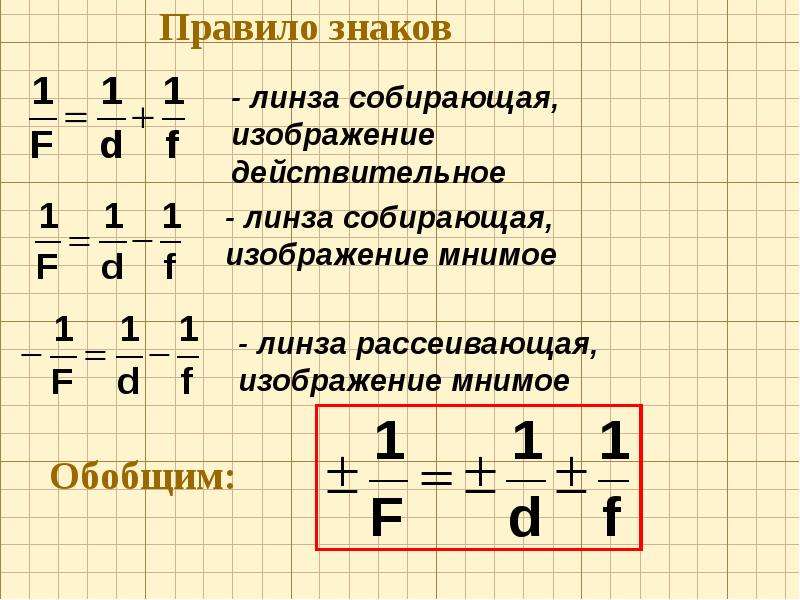 Физика 11 класс линзы презентация 11 класс