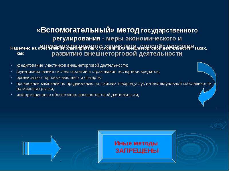 Меры регулирования. Меры регулирования метод. Механизм регулирования ВТД. Внешнеторговая деятельность регулируется государственными мерами. Административные меры государственного регулирования включают.