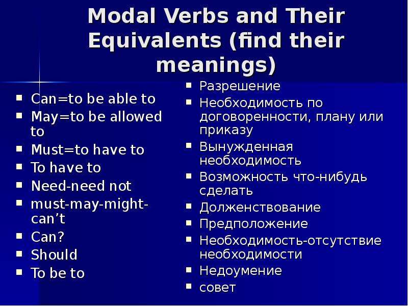 Match the verbs to their meanings. Modal verbs and equivalents. Modal verbs and their equivalents. Modal verbs and their meanings. Modal verbs правила.