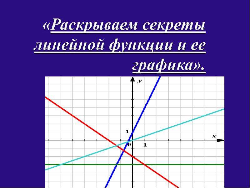 Раскрываем секреты линейной функции и ее графика - презентация по Алгебре_, слайд №1