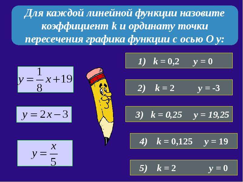 Раскрываем секреты линейной функции и ее графика - презентация по Алгебре_, слайд №5