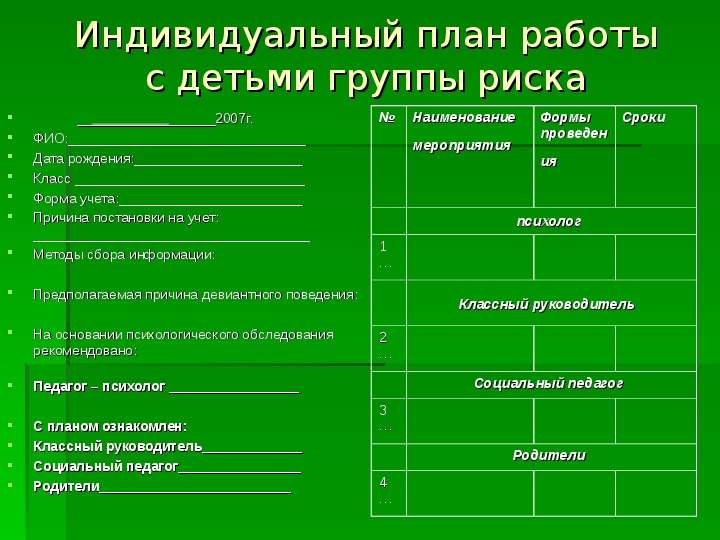 Темы индивидуальной работы. План работы с детьми группы риска. Индивидуальная работа с детьми группы риска. План индивидуальной работы с детьми. План работы в группе для детей.