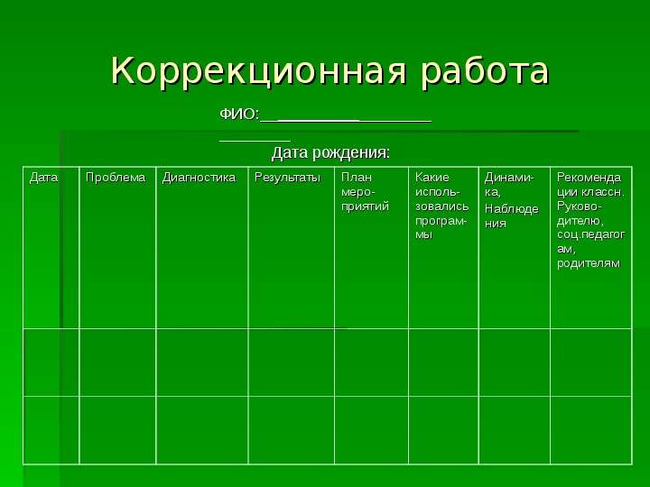 Проблема даты. ФИО дарки соц педагог.