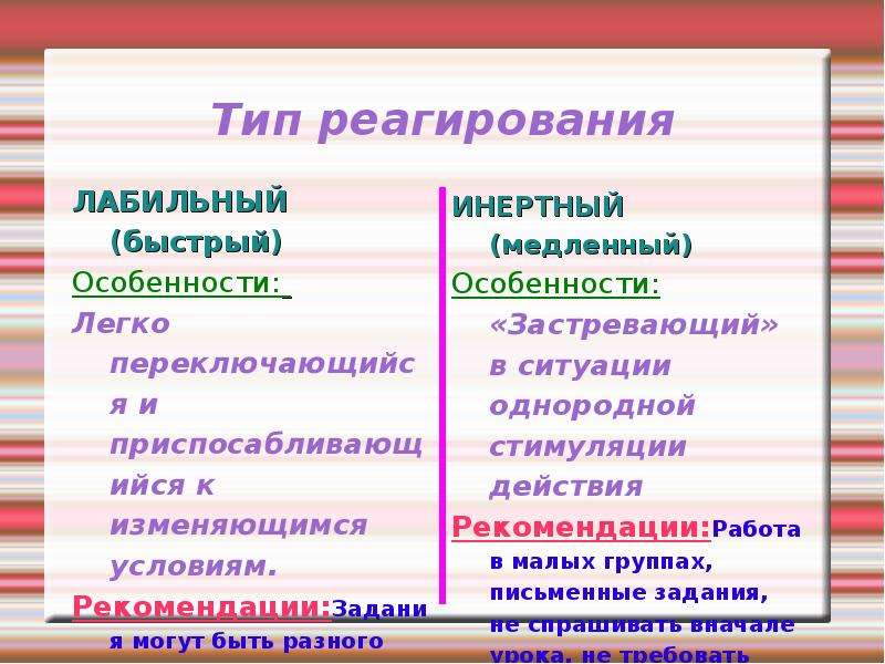 Быстро особенность. Типы реагирования. Статические типы реагирования. Стинические типы реагирования. Тип реагирования соревнование пример.