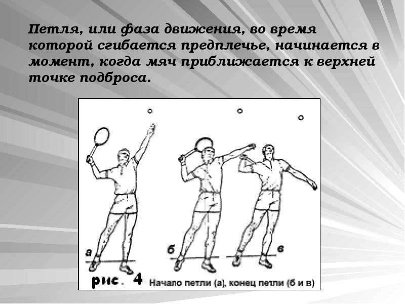 Начальное движение. Техника игры в большой теннис. Техника подачи в большом теннисе. Теннис подача техника. Теннис техника удара.