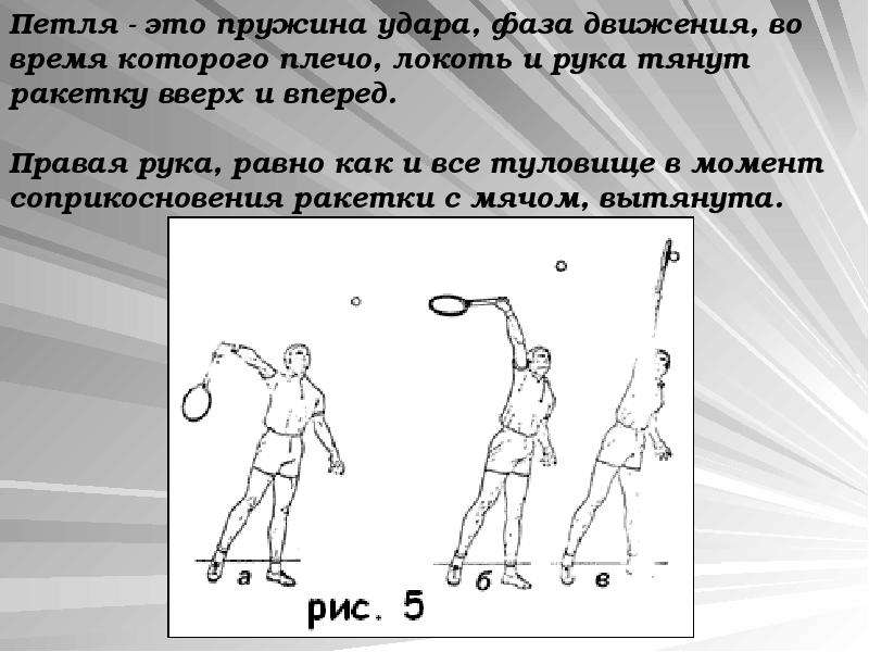 Какие подачи в теннисе. Техника игры в большой теннис. Техника подачи в большом теннисе. Теннис техника удара. Теннис подача техника.