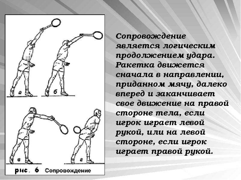 Удар в теннисе. Теннис техника удара. Подача мяча в большом теннисе. Большой теннис техника ударов. Теннис подача техника.