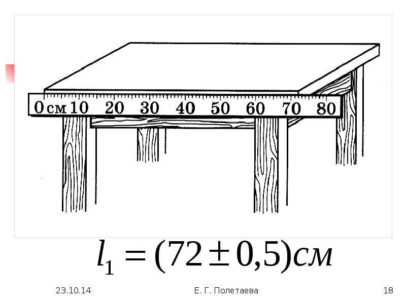Измерение физических величин, слайд 18