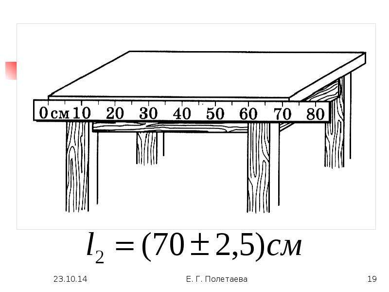 Измерение физических величин, слайд 19