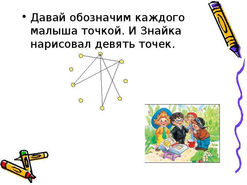 Найди обозначение каждого. Незнайка в стране графов. Мельников Незнайка в стране графов. Даст обозначения. Незнайка в стране графов, 6-8 классы, Мельников о.и..