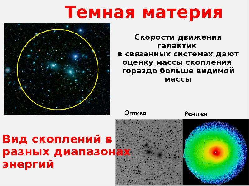 Презентация на тему темная материя