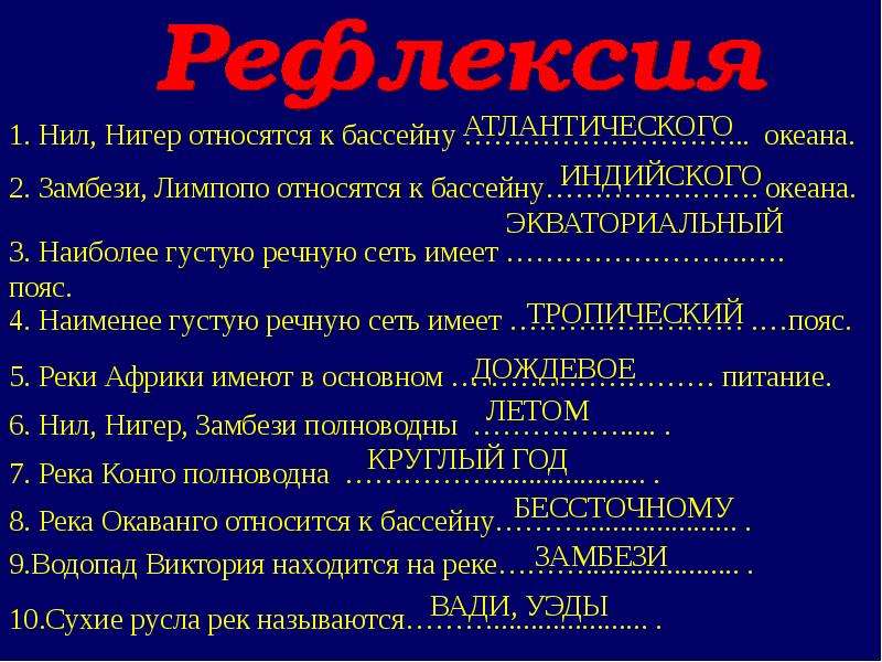 География план реки. Бассейн реки Нил Конго Замбези нигер таблица. Нил бассейн Исток Устье. К бассейну какого океана относится река Нил. Бассейн океана реки Нил.