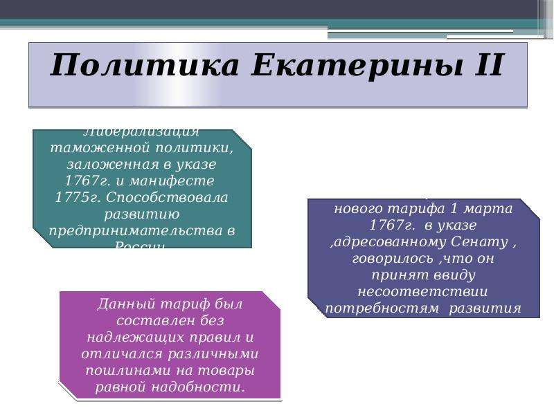 Таможенный устав. Таможенный устав 1755 г. Таможенный устав кратко. Таможенный тариф 1755 года.