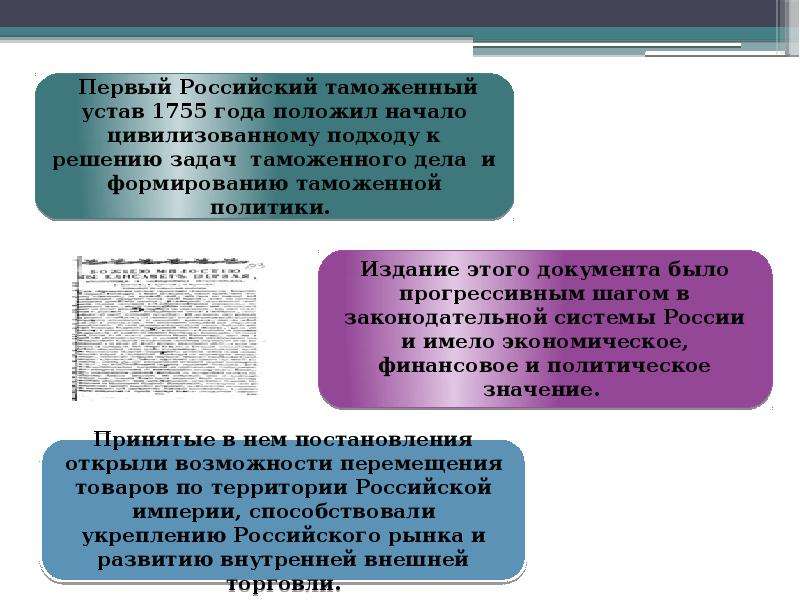 Таможенный устав. Таможенный устав 1755 года. Таможенные уставы годы. Таможенный устав 1857 года.