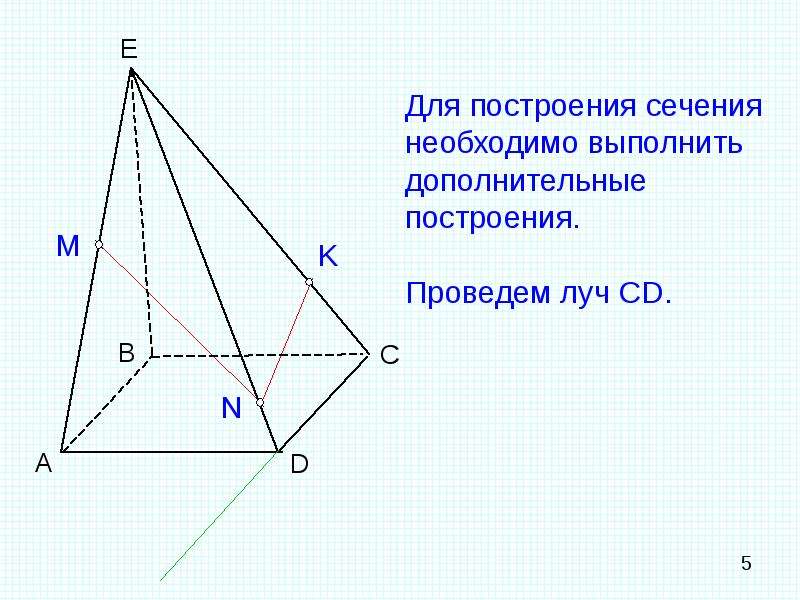 Задачи на построение сечений многогранников 10 класс. План построения сечения. Правило построения сечения. Правила построения сечений. Задачи на построение сечений презентация 10.