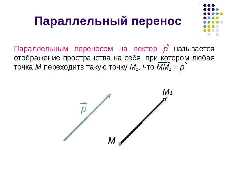 Презентация параллельный перенос 11 класс