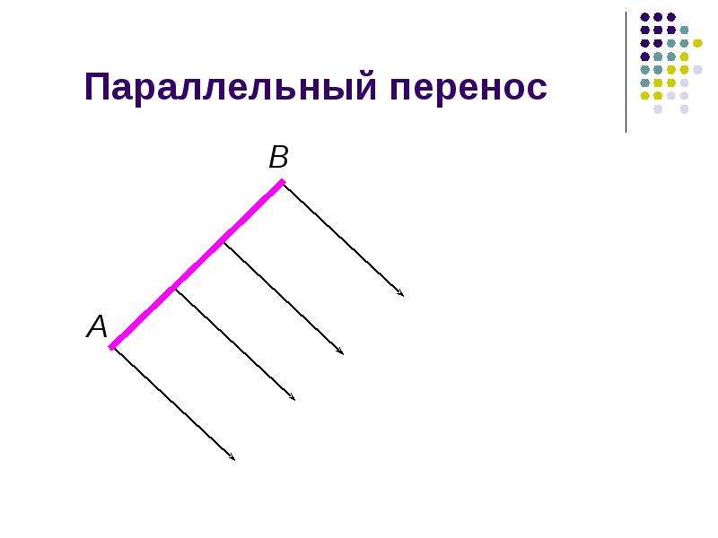 Поворот параллельный перенос рисунок