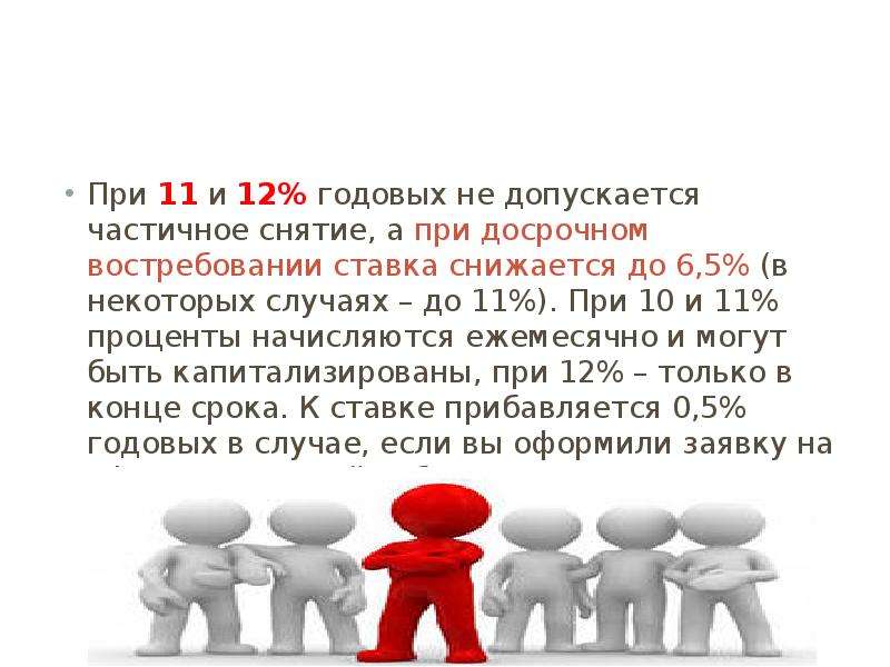 12 годовых. Презентация по вкладам. Вклады презентация. Презентация по вкладам банка. Презентация по вкладу сотрудника.