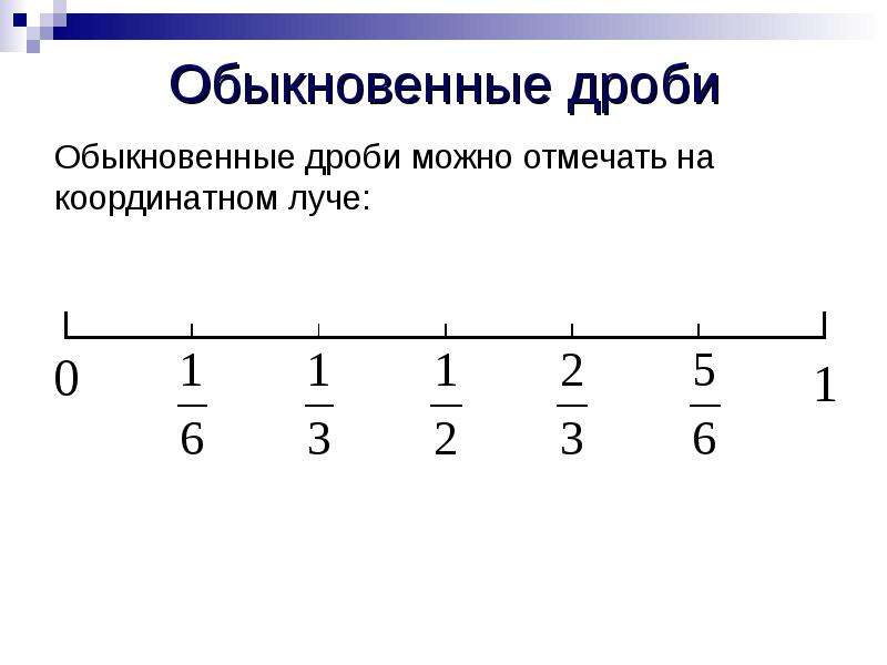 Равные дроби на координатной прямой. Обыкновенные дроби на координатном Луче. Представление дробей на координатном Луче. Дробные числа на координатном Луче. Дроби на координатном Луче 5 класс.