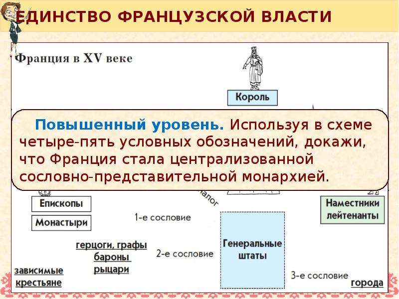 Короли англии объединение и централизация власти. Централизация Англии и Франции. Централизация Англии. Централизация Англии и Франции таблица. Централизация власти во Франции.