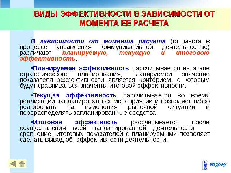 Виды результативности СМИ. Эффективность эффектность. Типы эффективности в рекламе менеджмент. Опишите основные виды эффективности ИП..