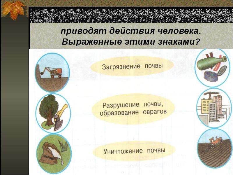 Презентация земля кормилица