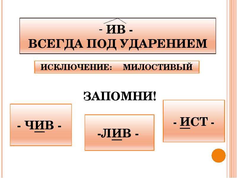 Словообразование имен прилагательных 5 класс разумовская презентация