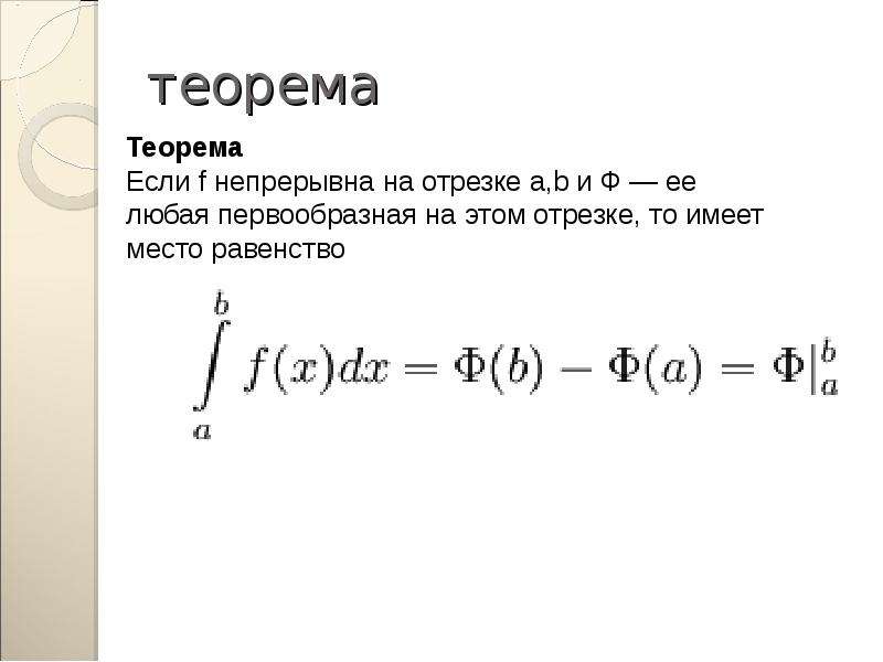 Формула ньютона лейбница презентация