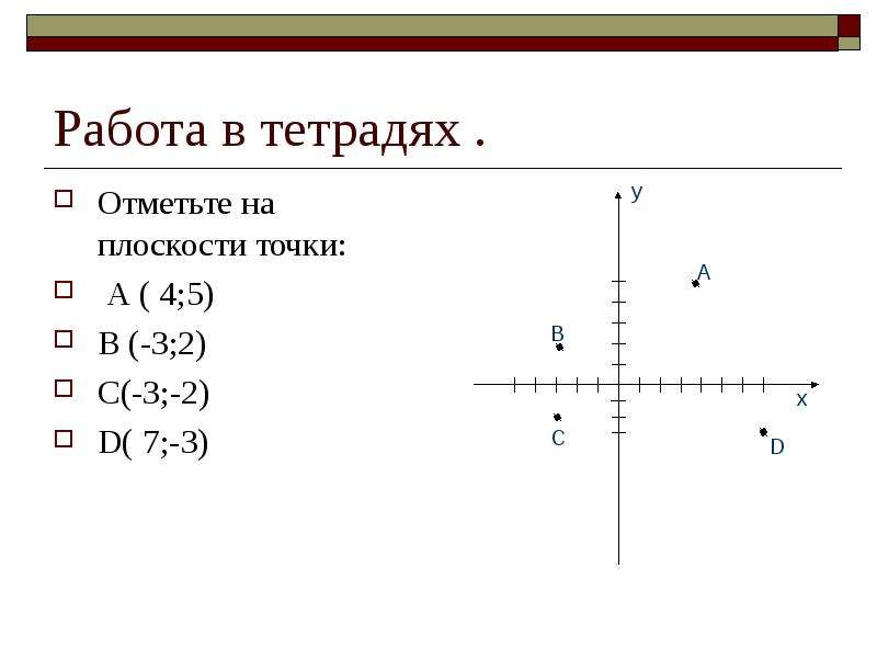 План построения середины отрезка