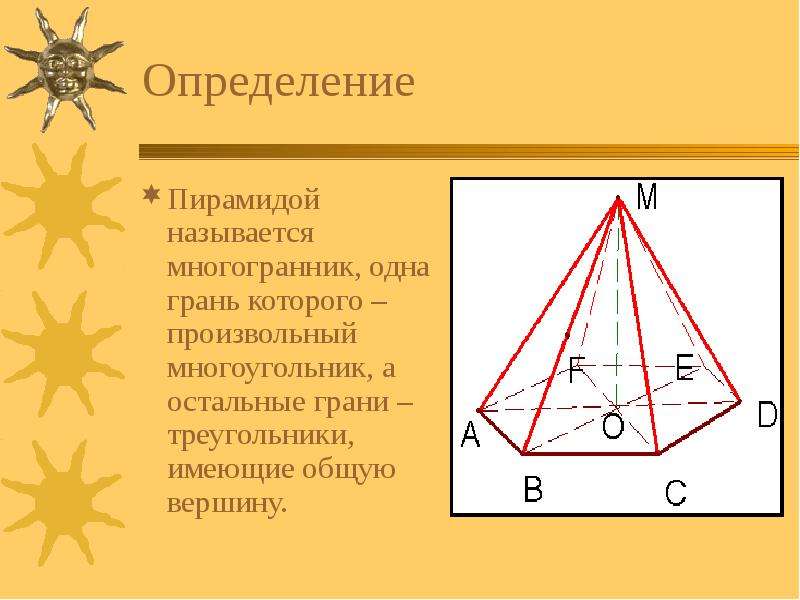 Объем пирамиды презентация