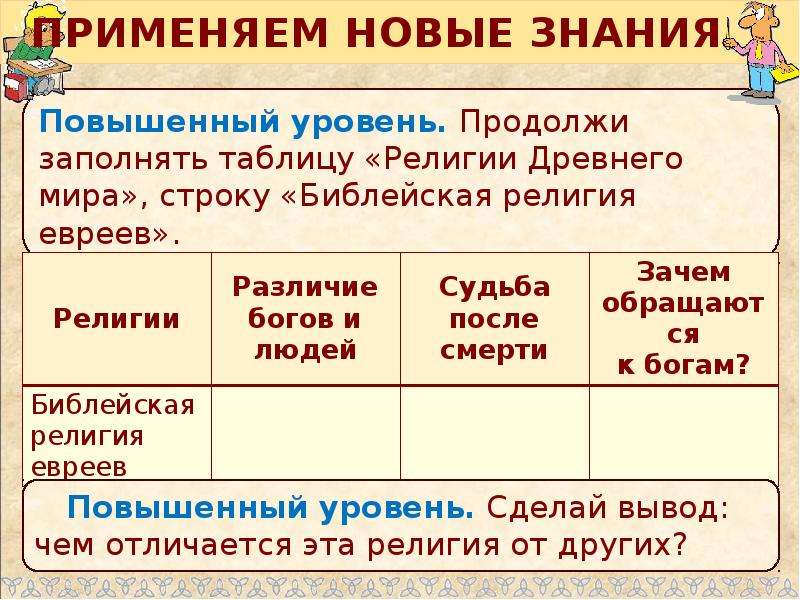 В чем главное отличие религии древних. Религии древнего мира таблица. Таблица религии древнего мира 5 класс. Отличие религии древних евреев от египетской и Вавилонской. Религия Египта таблица.