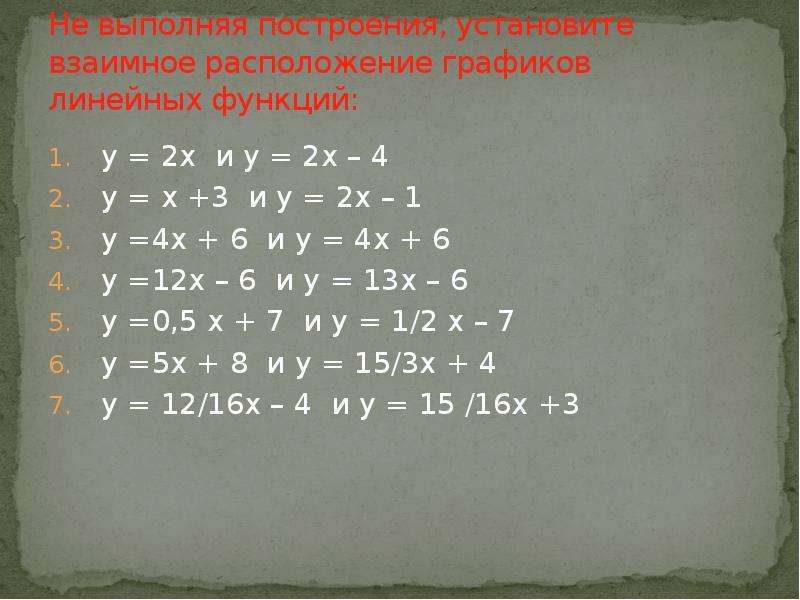 Не выполняя построения. Не выполняя построения установите взаимное расположение графиков. Установите взаимное расположение графиков линейных. Определить взаимное расположение графиков функций.