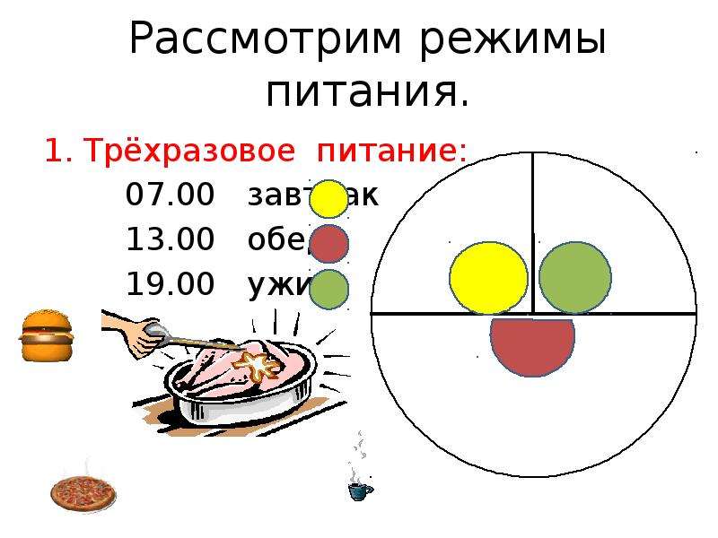 Энергия сковородино режим работы телефон