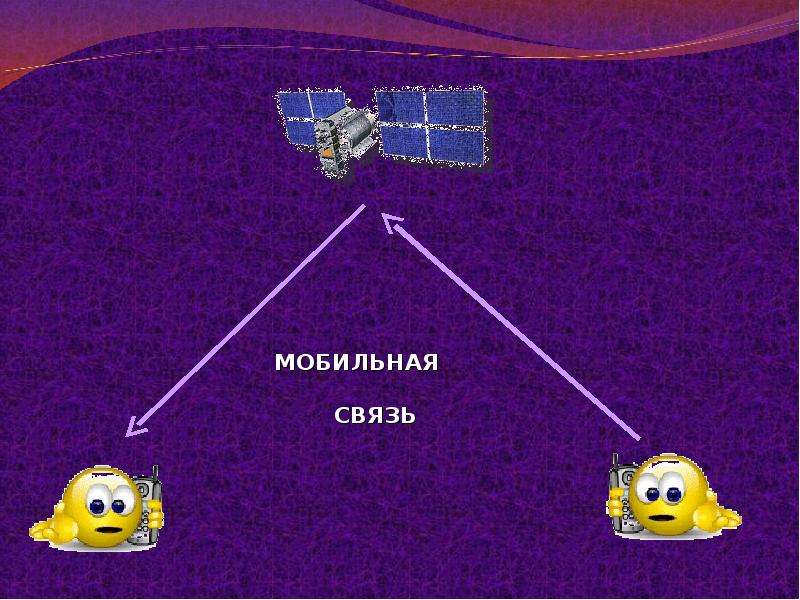 Технологическая карта урока зачем люди осваивают космос 1 класс