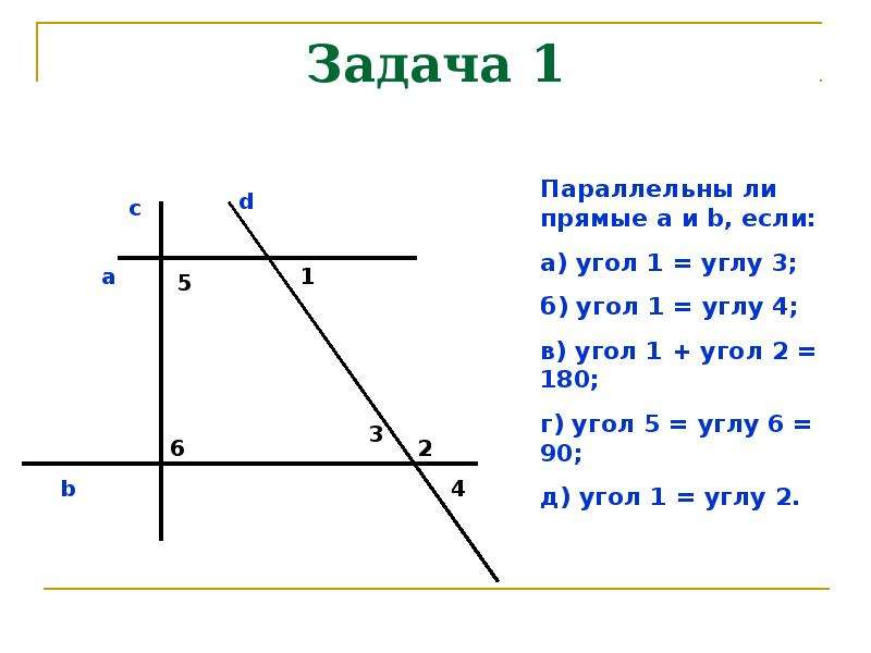 Параллельны ли a и b