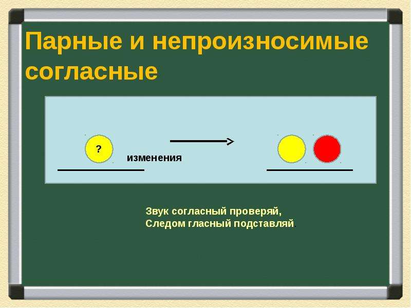 Непроизносимые парные согласные. Парные согласные непроизносимые согласные. Непроизносимые парная согласные. Двойные и непроизносимые согласные.