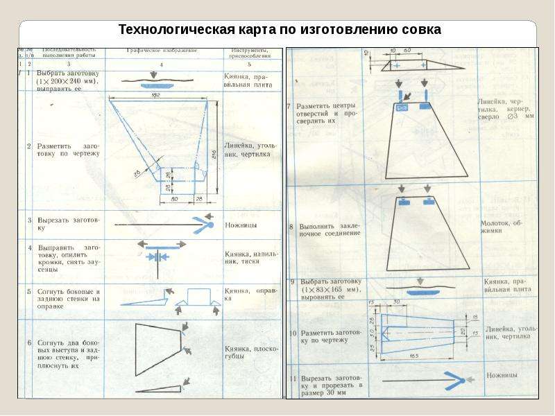 Совок из жести чертеж