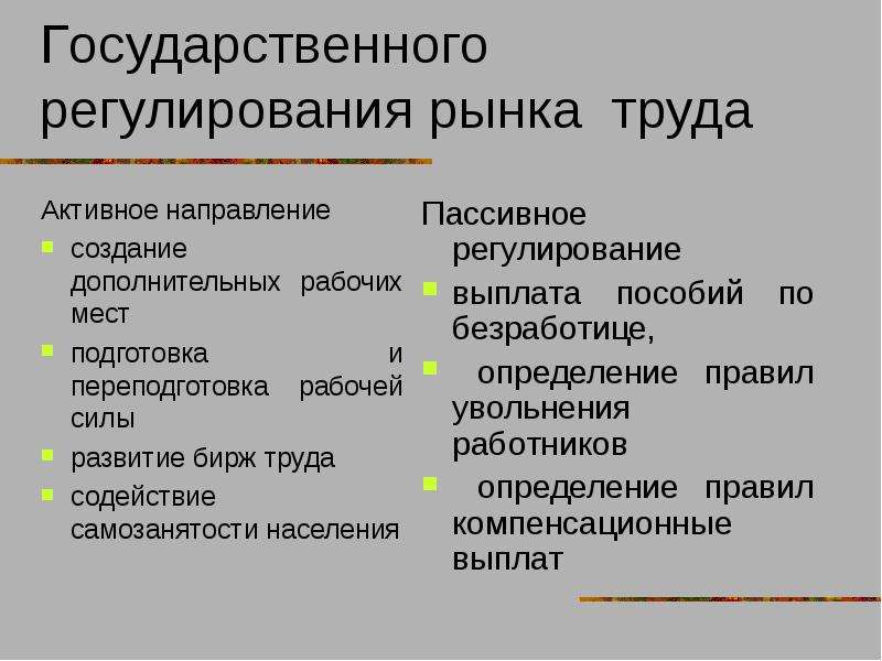 Регулирование рынка. Цели государственного регулирования рынка труда. Меры государственного регулирования рынка труда. Государство на рынке труда. Способы государственного регулирования рынка труда.