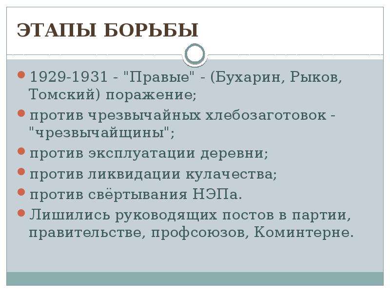 Внутрипартийная борьба в 20 е годы презентация