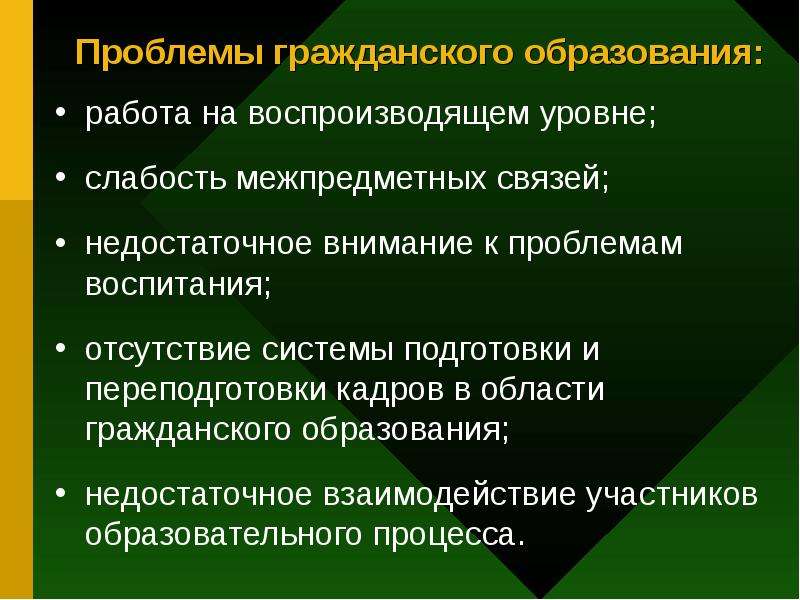 Гражданские проблемы в россии. Проблемы гражданского воспитания. Гражданское образование. Проблемы в гражданском воспитании подростков. Гражданское образование в школе.