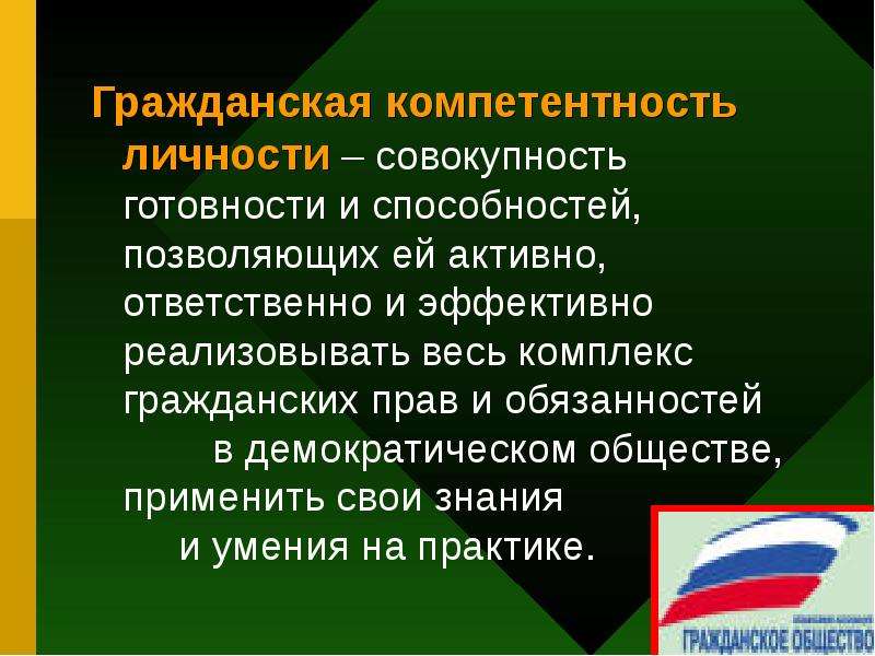 Гражданское образование. Гражданская компетентность это. Компетентность личности. Гражданские компетенции личности. Гражданские компетенции школьников это.