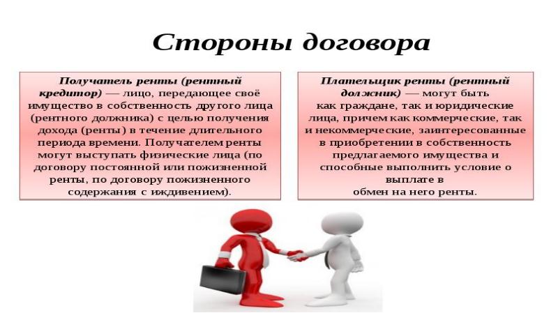 Правовая природа ренты