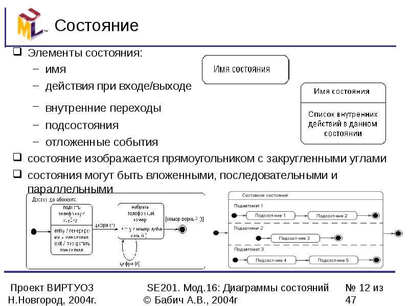 Состояние элемента. Диаграмма состояний параллельные подсостояния. Система вход- состояние-выход. Диаграмма вход выход. Пример параллельного подсостояния.