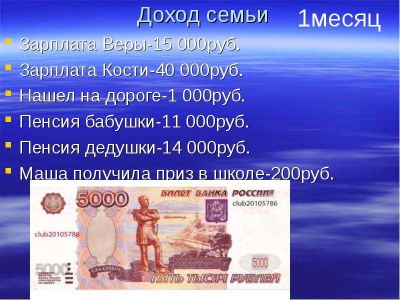 Заработная плата семьи. Доходы семьи. Зарплата семьи. Доход семью это. Воронины семейный бюджет.