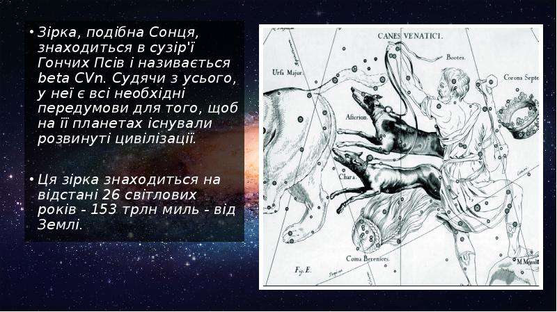 Созвездие гончие псы какие звезды входят. Рассказ про Созвездие гончие псы. Созвездие гончих псов Легенда. Созвездие гончих псов миф. Легенда о созвездии гончие псы краткое.