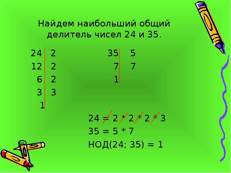 Делители 24. Наибольший общий делитель чисел. Наибольший общий делитнльчисел. Как найти наибольший общий делитель. Как найти общий делитель двух чисел.